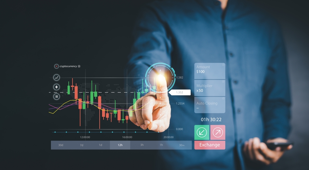Position Sizing Strategies Every Day Trader Must Know